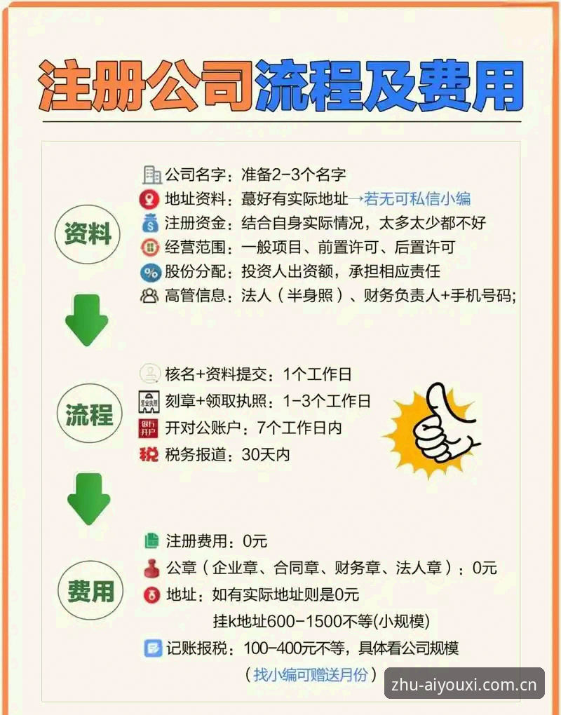 爱游戏中国登录必备 爱游戏平台实用技巧:从登录到主场功能的全流程指南